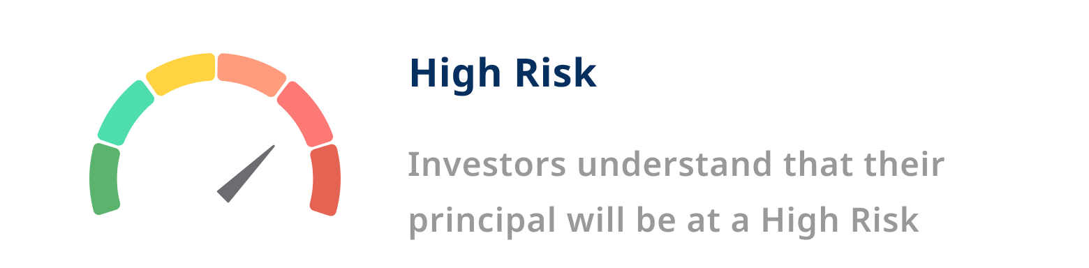 riskometer