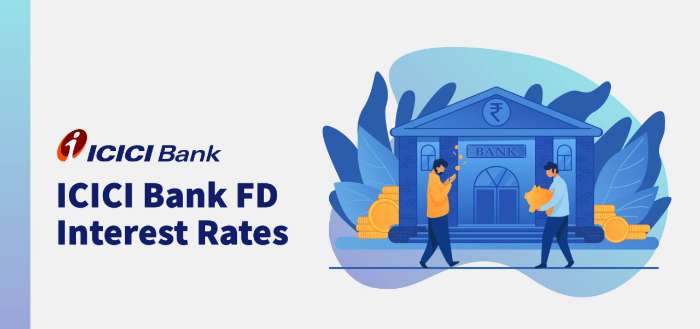 ICICI Bank FD Interest Rates 2023  ICICI Bank Senior Citizens Fixed  Deposit Rates