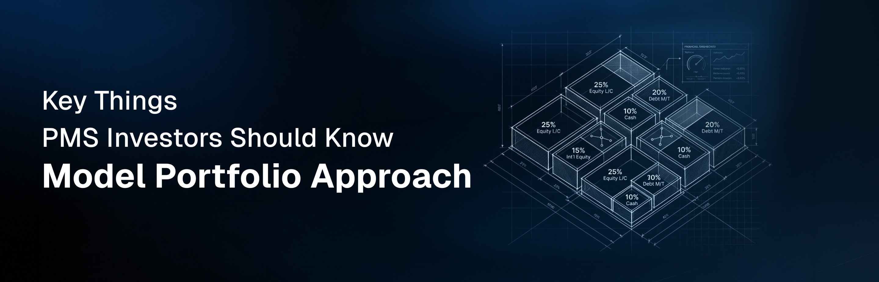 Model Portfolio Approach in PMS