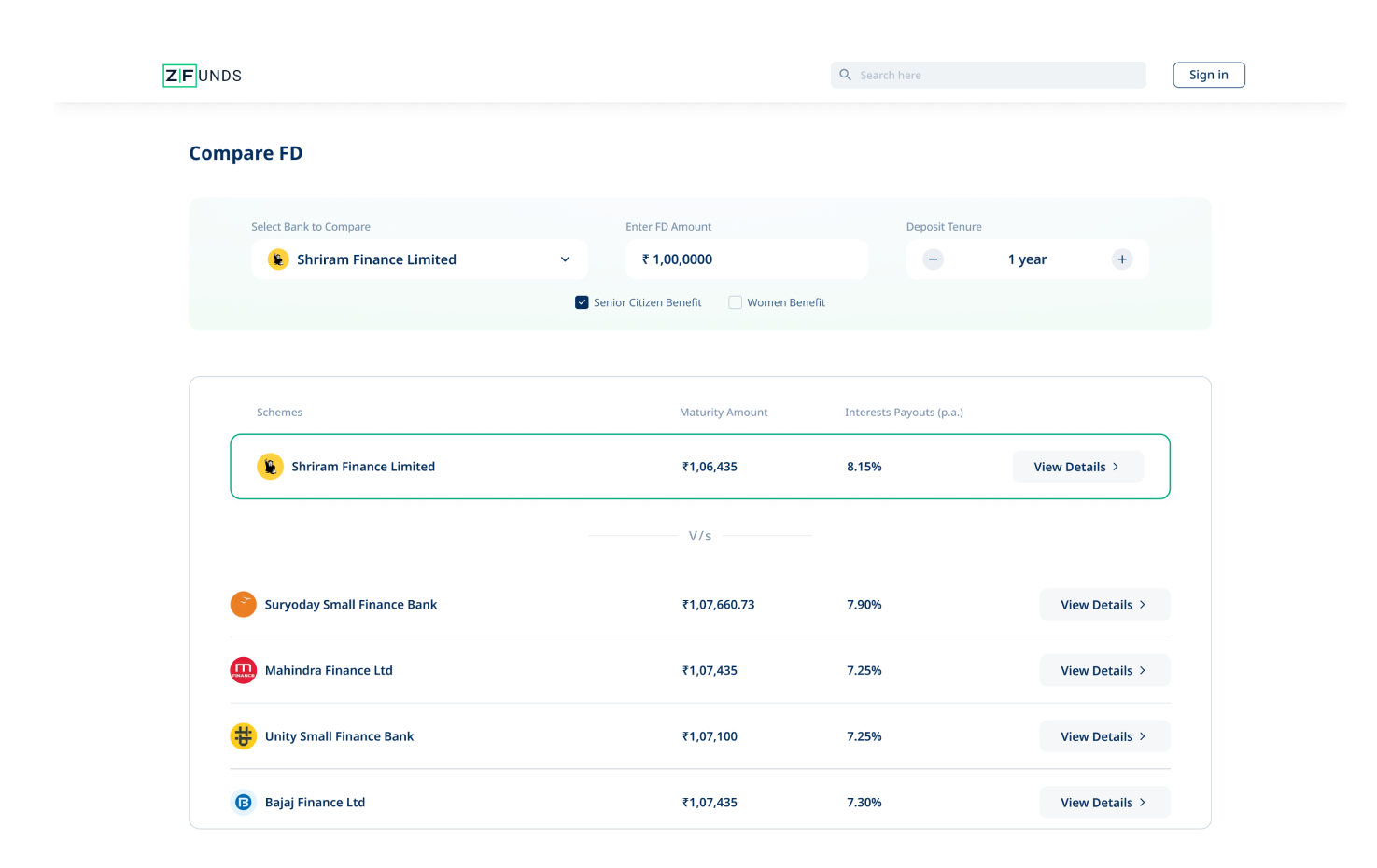 ZFunds FD comparison tool screenshot