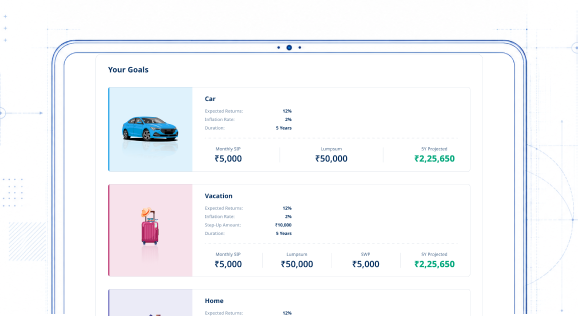 View Your Personalized Plan